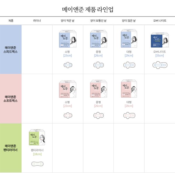 상품 이미지6