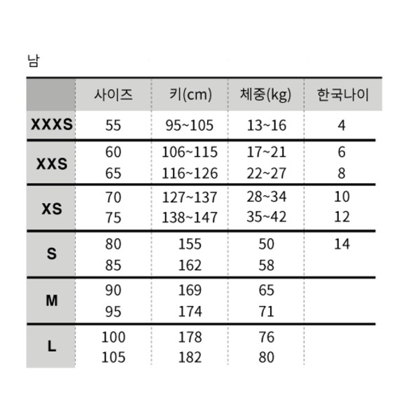 상품 이미지3