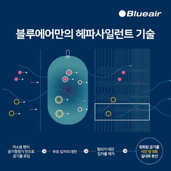 상품 이미지3