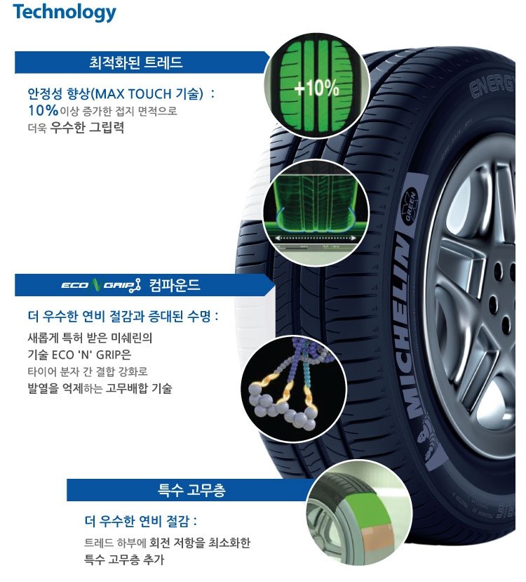 215/60R16 99H 이태리 ENERGY SAVER+ 에너지세이버플러스 [무료배송][장착나라장착] - 이마트몰, 당신과 가장 가까운 이마트