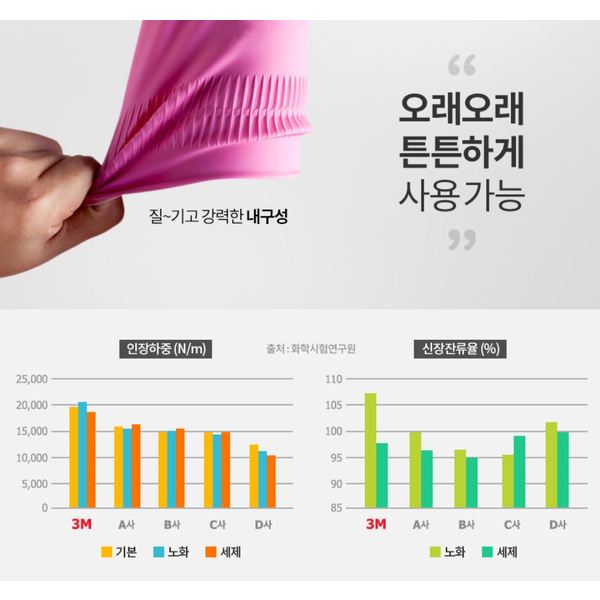 상품 이미지6