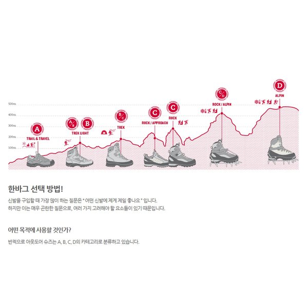 상품 이미지4