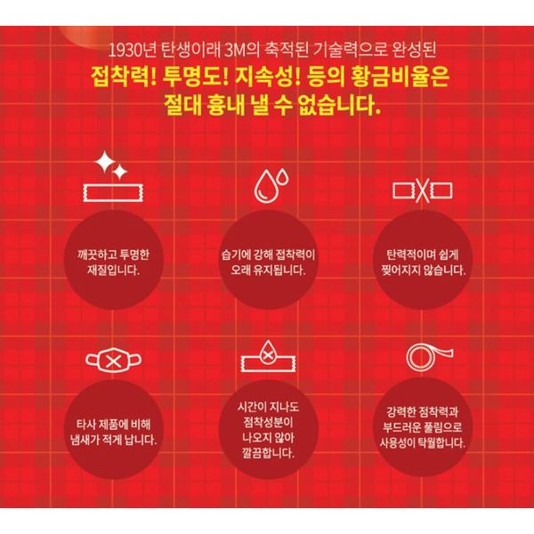 상품 이미지4