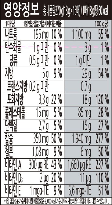 품질표시이미지2