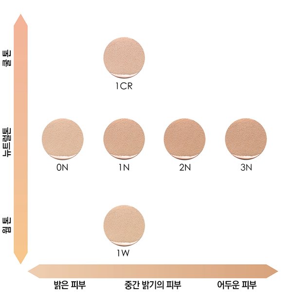 상품 이미지5