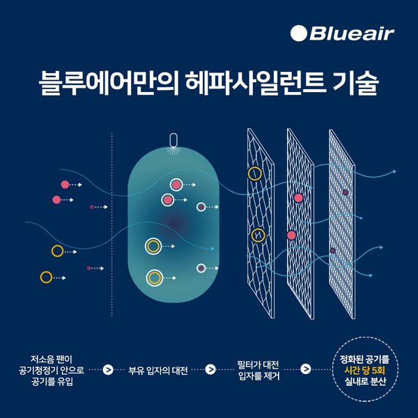 추가3이미지