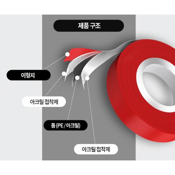 상품 이미지4